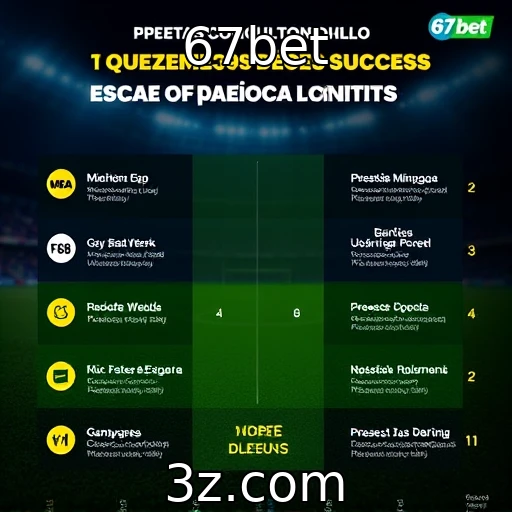 Atributos técnicos que definem jogos de sucesso - 67bet